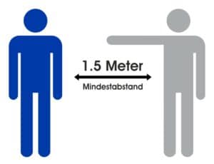 Mindestabstand Corona COVID-19 SARS-CoV2 1.5 Meter