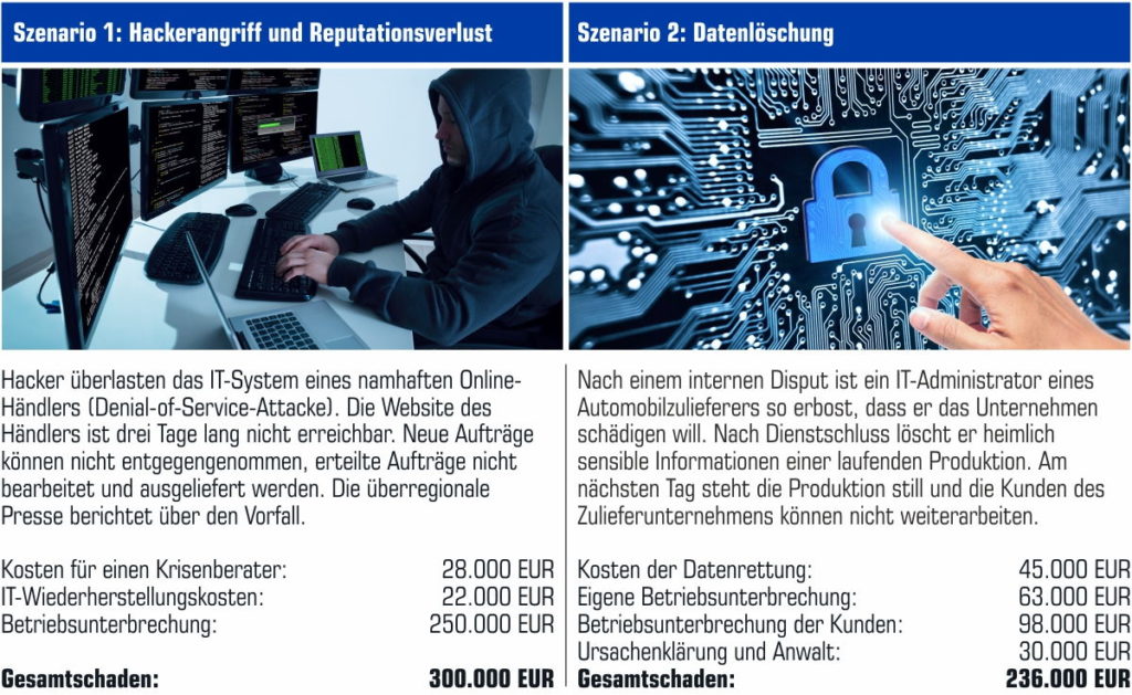 KOSMICON Cyber Defense Services - Cyberversicherung Allianz CyberSchutz (E-Learning / Training / Zertifizierung)